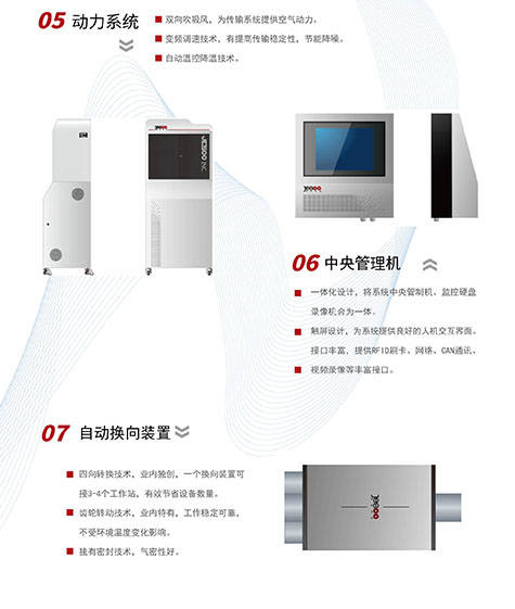 氣樣/土樣（風干）樣品儲送解決方案