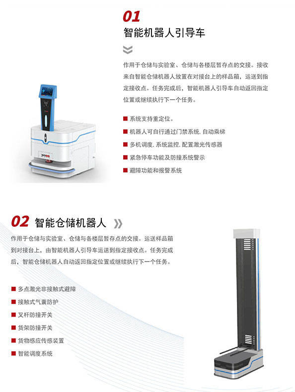 儲送一體化機器人系統(tǒng)
